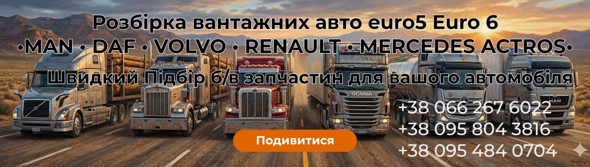 Акційні товари